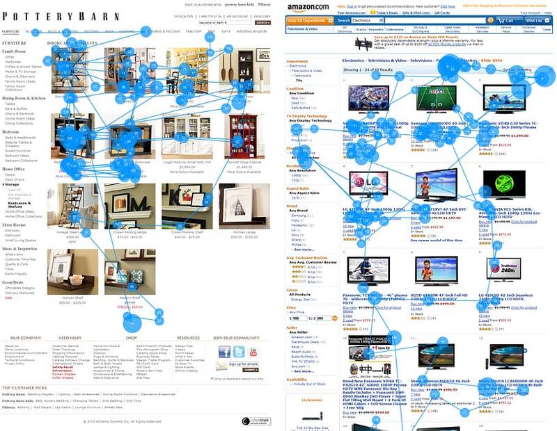 Eyetracking NN/g — изучение thumbnail-ов товаров