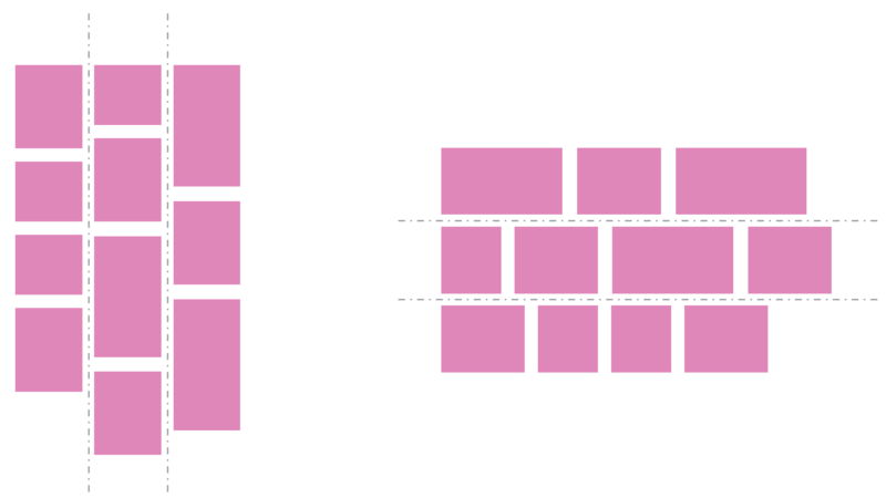 CSS Masonry — columns + rows
