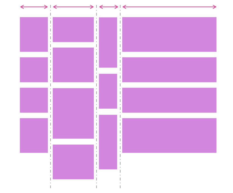 CSS Masonry — разные размеры треков